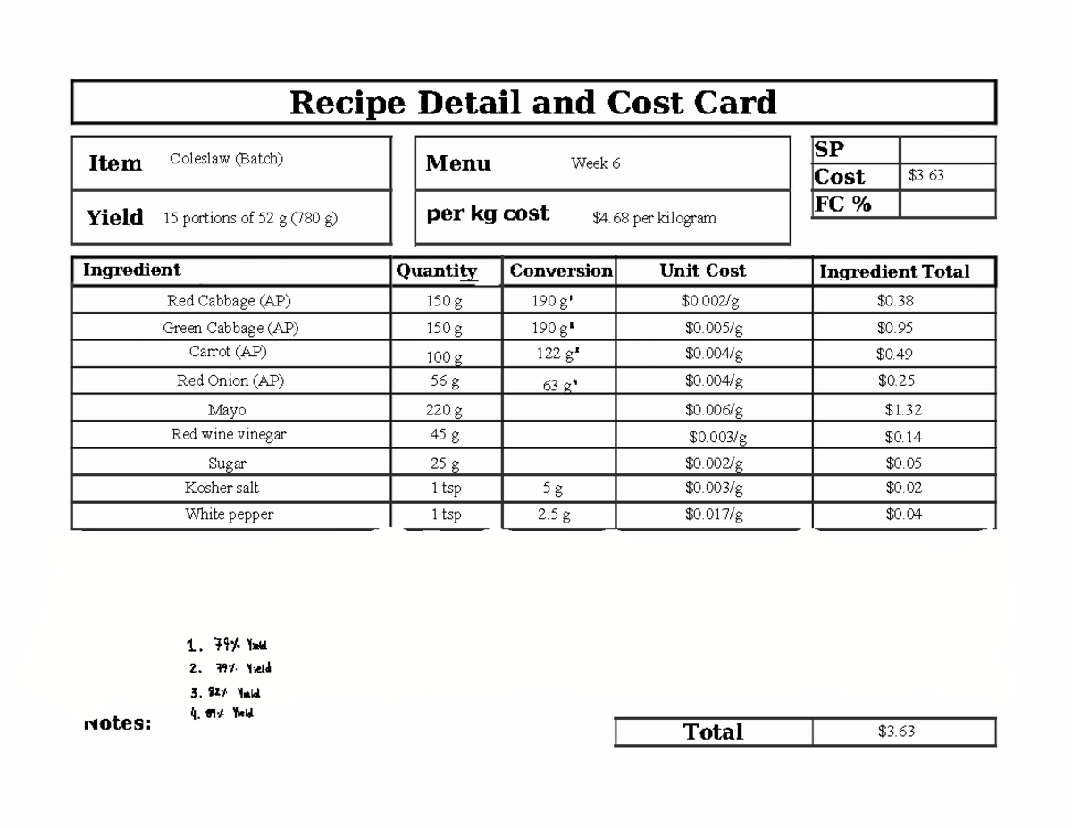 recipe costing cards - Item Menu per kg cost SP Cost Yield FC ...