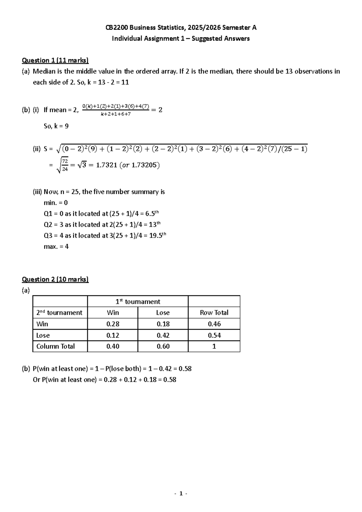 CB2200 Business Statistics: Semester A Assignment 1 Solutions - Studocu