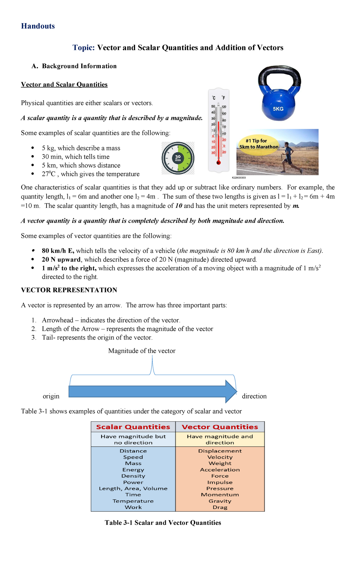 Handouts Vectors - stem shs - Handouts Topic: Vector and Scalar ...