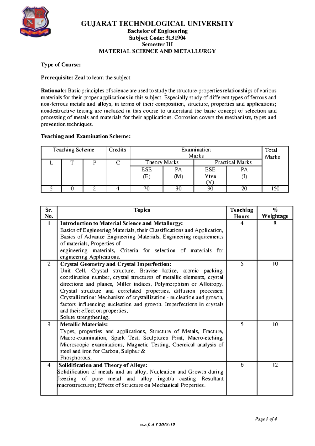 3131904 - Material Science and Metallurgy Syllabus for Engineering ...
