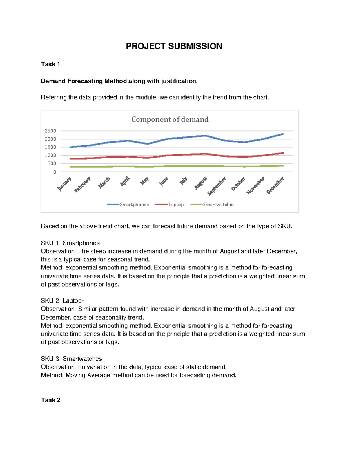 OPSCM Project: Demand Forecasting & Error Analysis Methods - Studocu