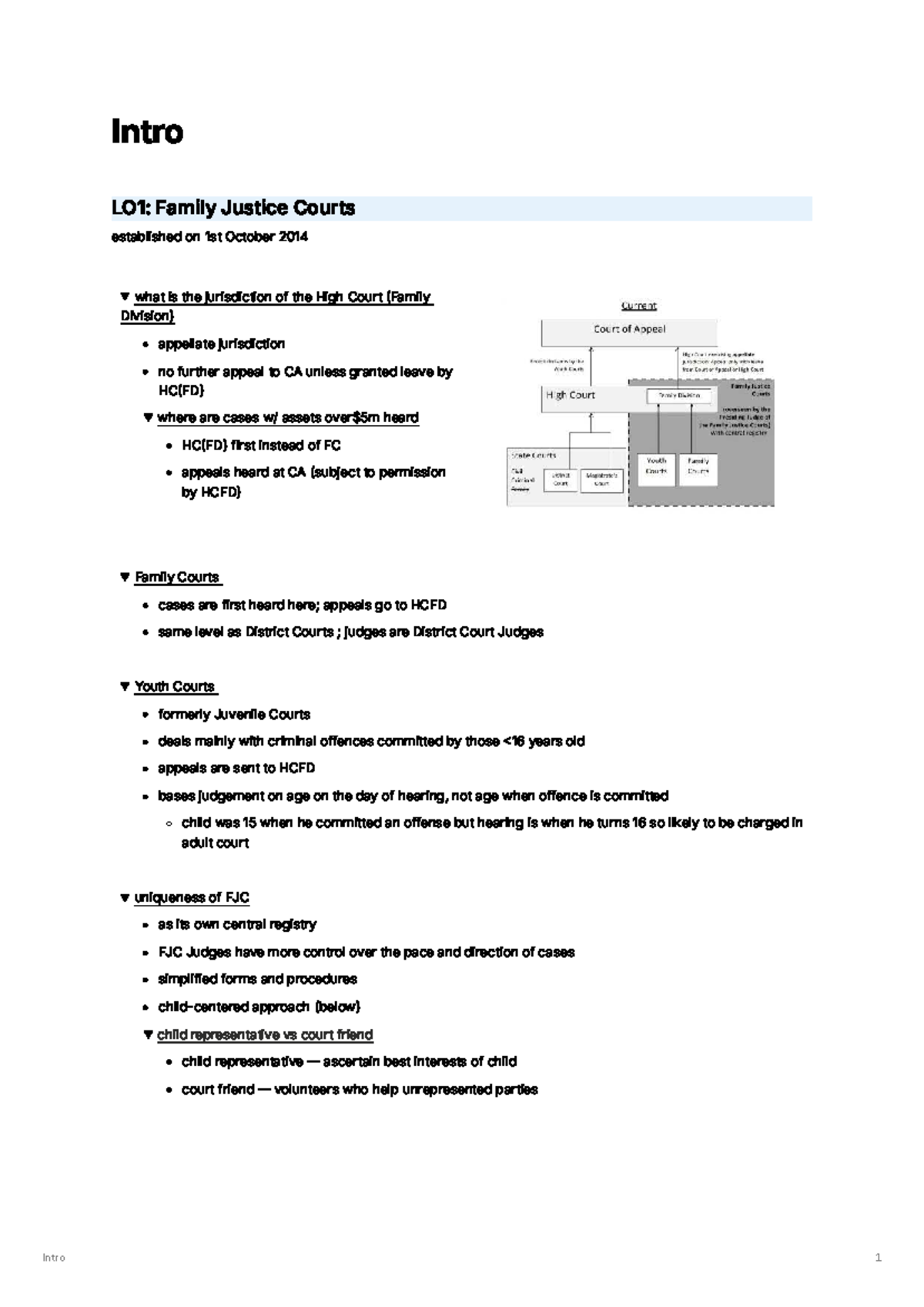 Family Justice Courts & Marriage Law Overview (LO1-LO3) - Studocu