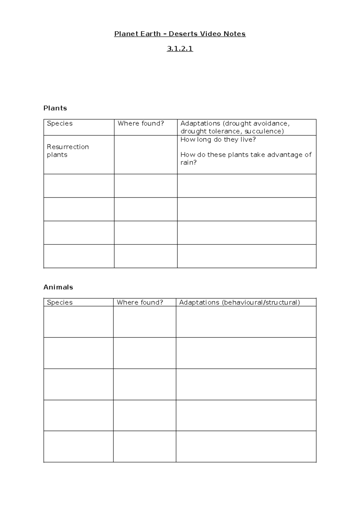 BBC Sahara Video Notes: Desert Plants & Animals Adaptations - Studocu