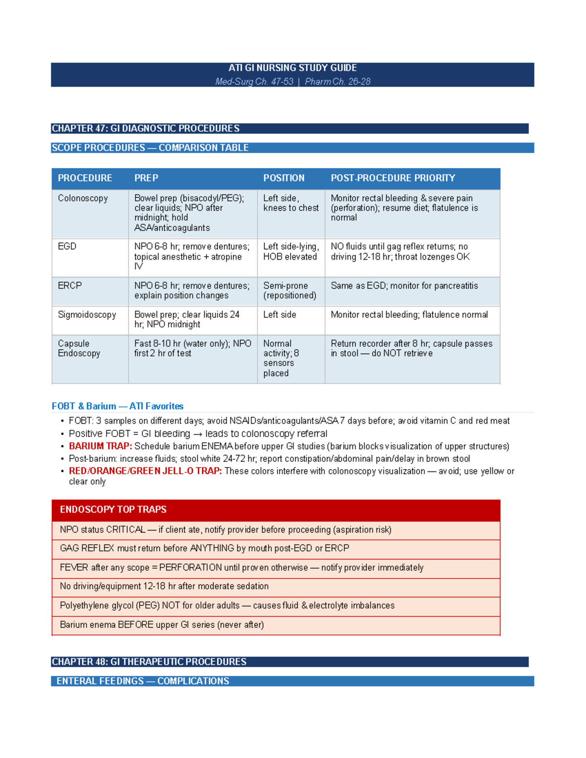 ATI GI NURSING STUDY GUIDE: Key Concepts & Procedures Overview - Studocu