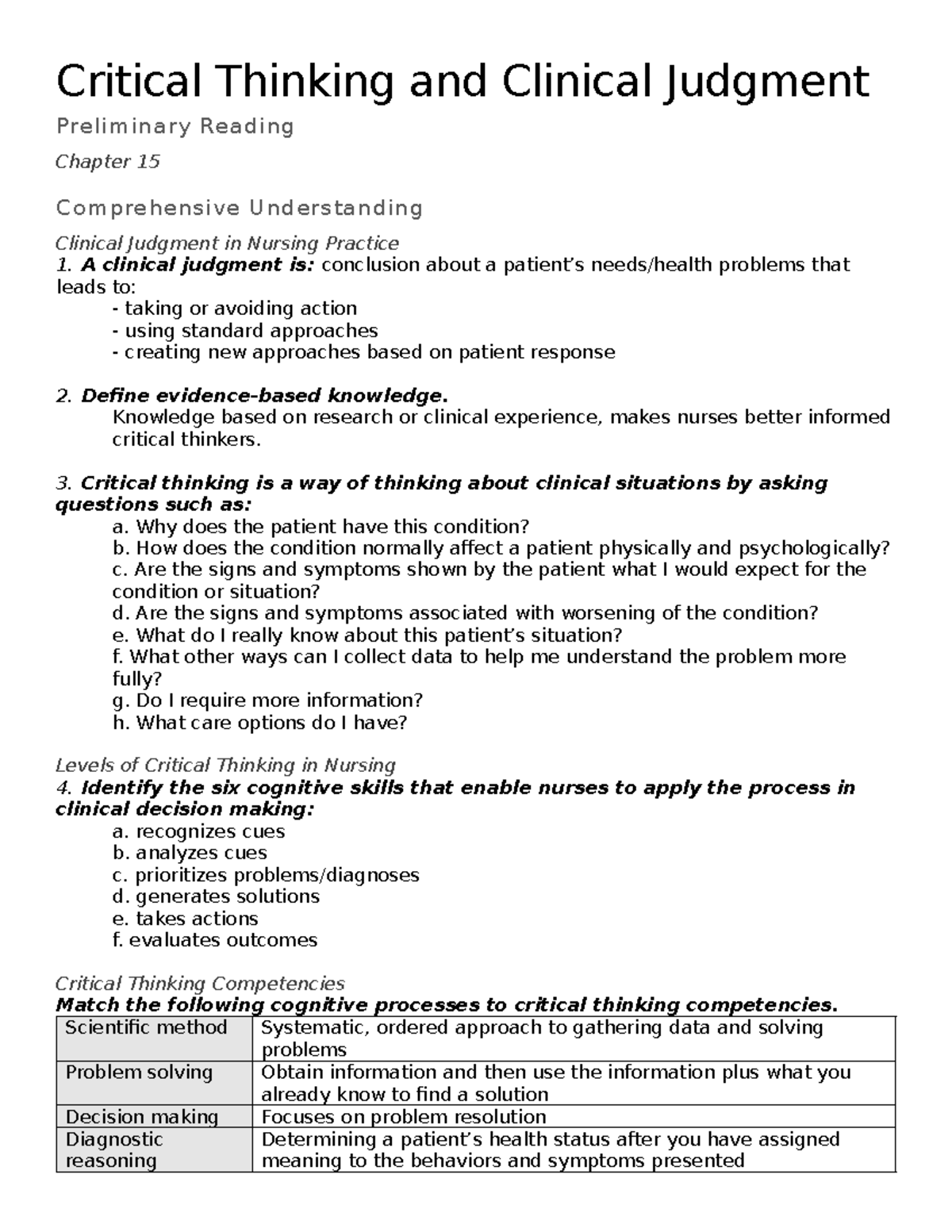 Critical Thinking & Nursing Process Study Guide (NUR 101) - Studocu