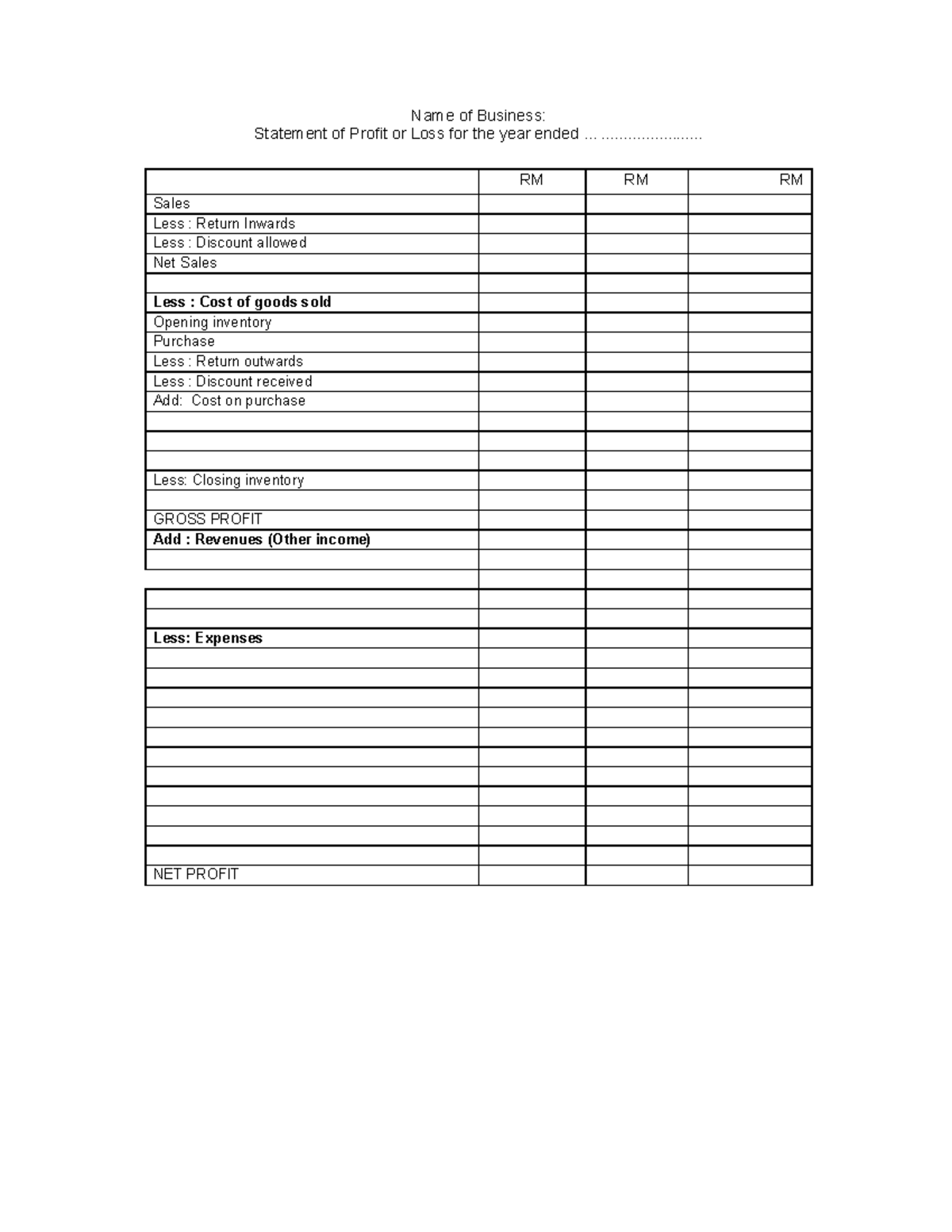 SOFP & SOPL Template - Introduction to Financial Accounting - Name of ...