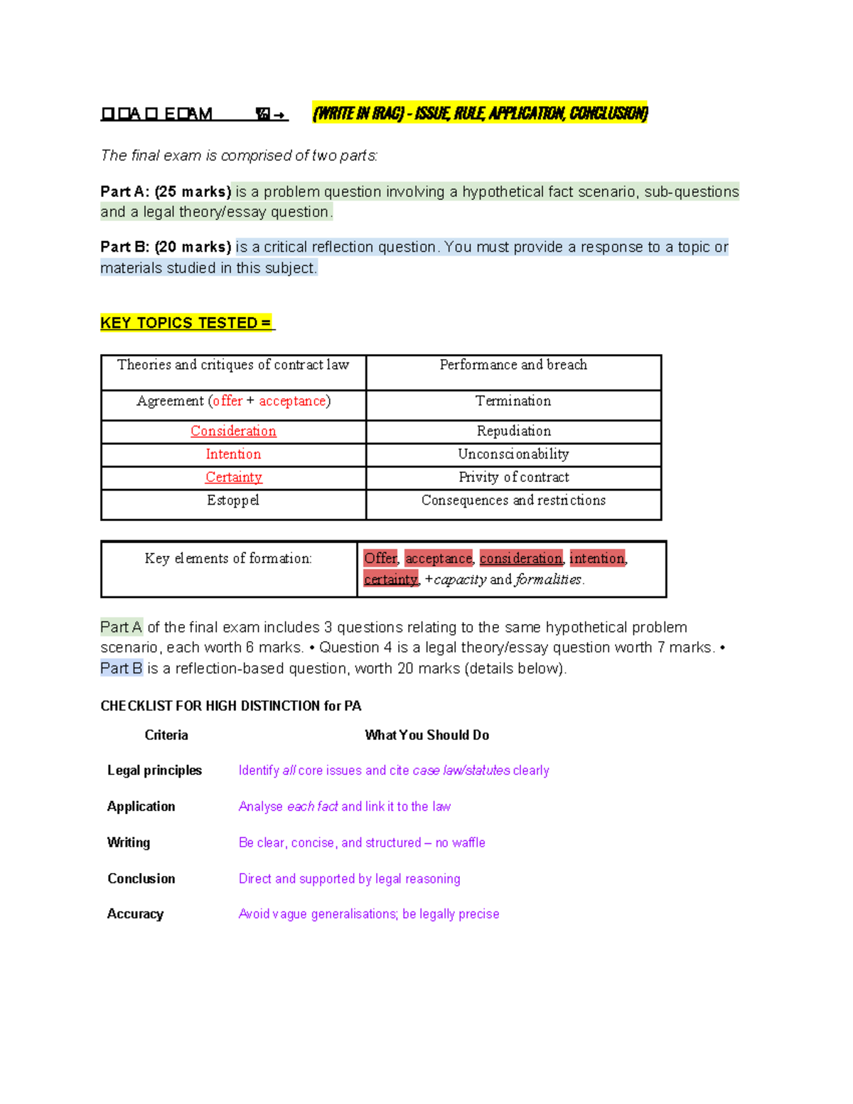 Final Exam Notes for Contract Law (Course Code: LAW101) - IRAC Method ...