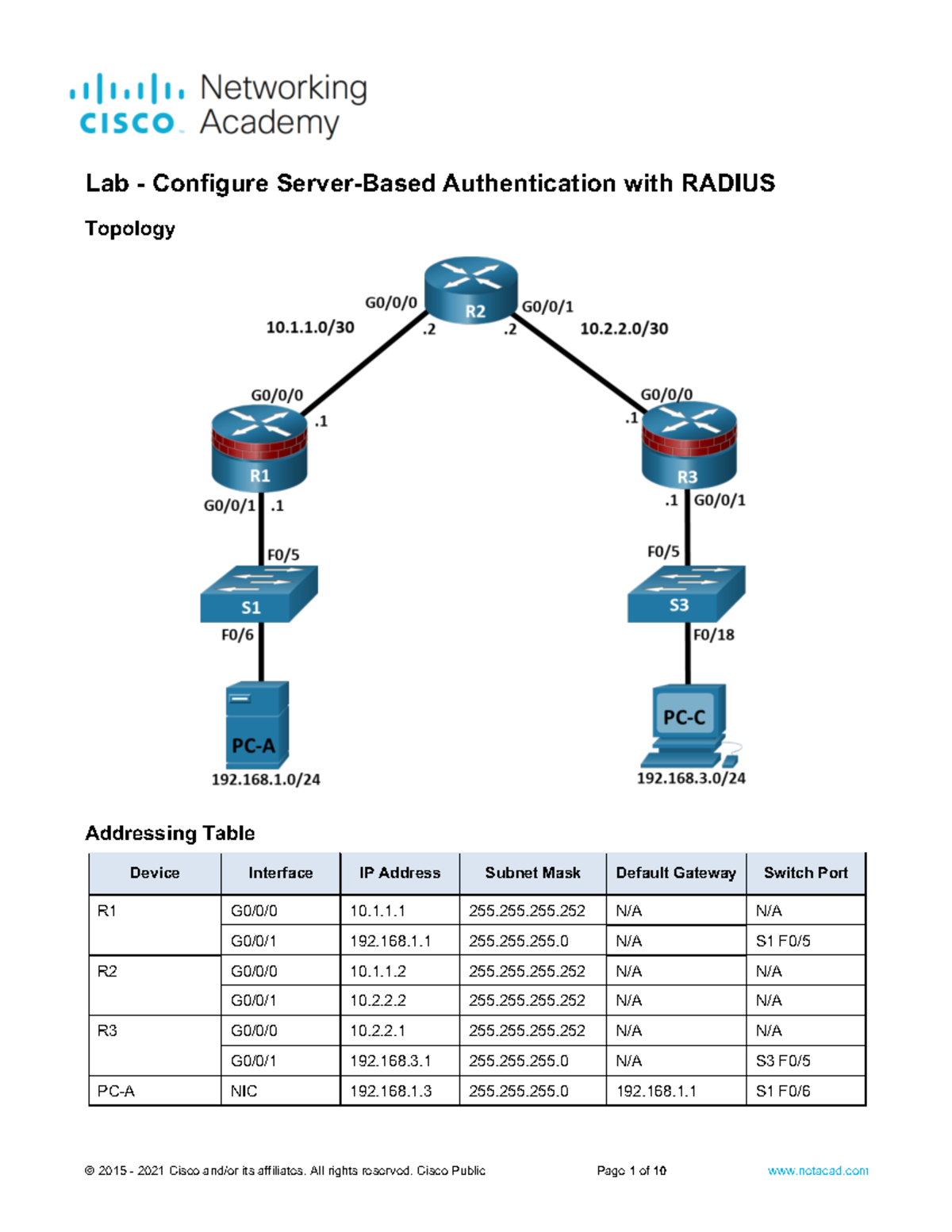 Configuring RADIUS Authentication: CCNA Lab 1.2.9 Guide - Studocu