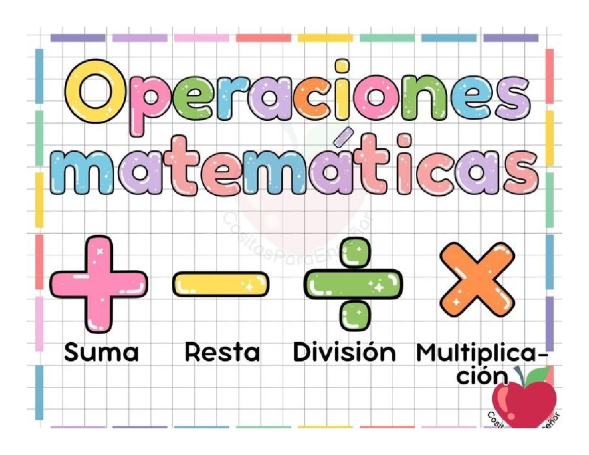 Poster Matemático: Operaciones Básicas de Suma, Resta y División - Studocu