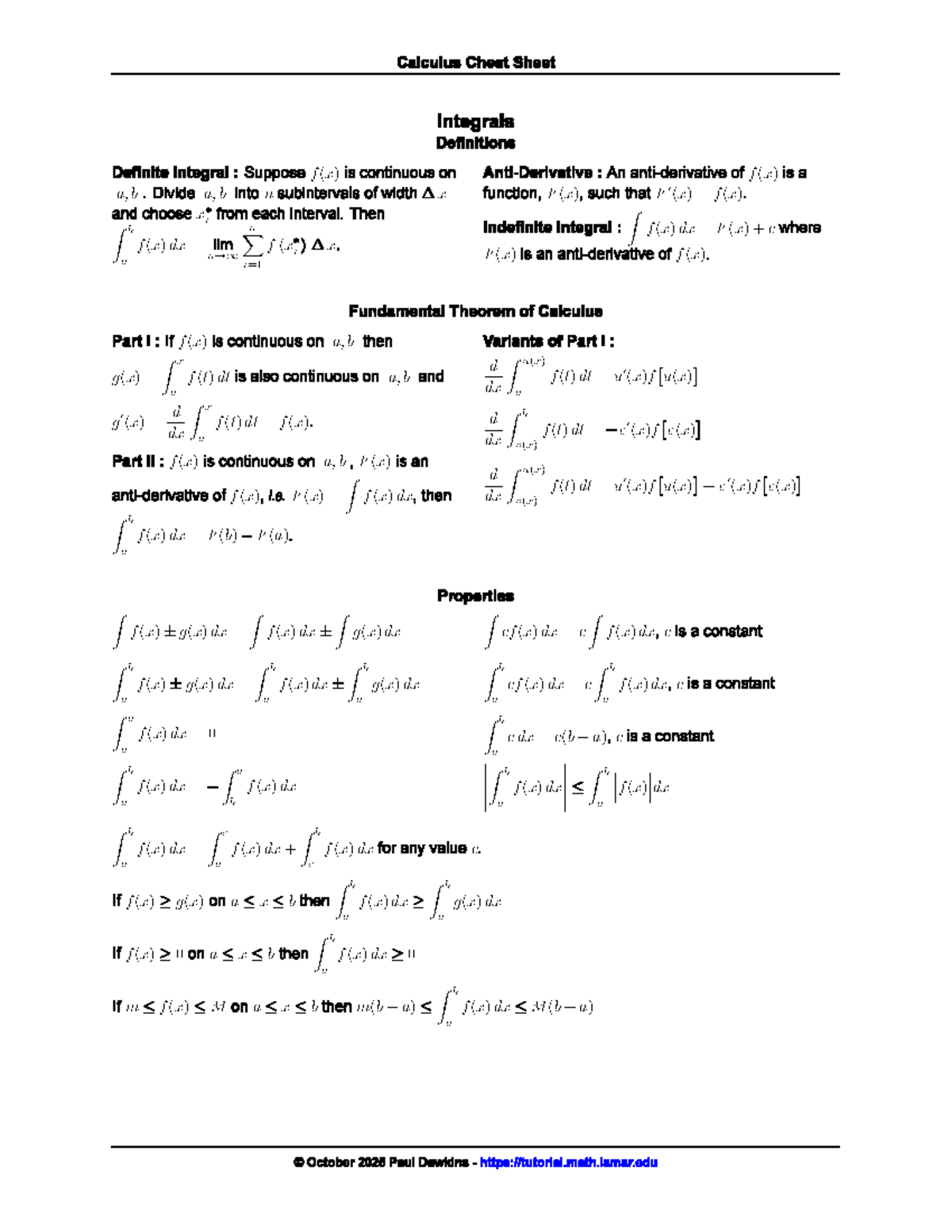 Calculus Cheat Sheet: Key Integrals and Definitions (MATH 101) - Studocu