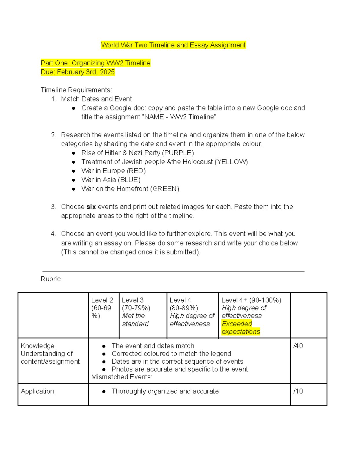 World+War+Two+Timeline+and+Essay+Assignment+ - World War Two Timeline ...
