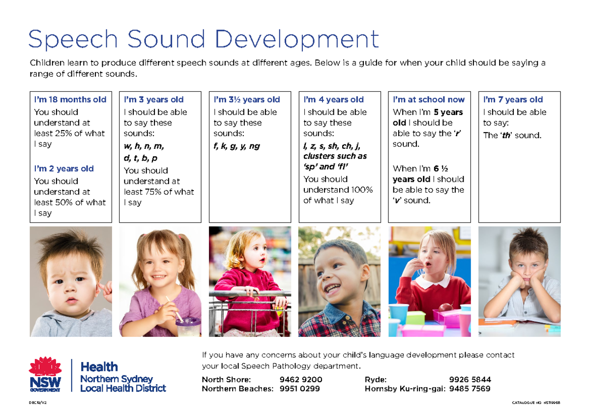 Speech Development Chart Northern Sydney - DEC19/V2 CATALOGUE NO ...