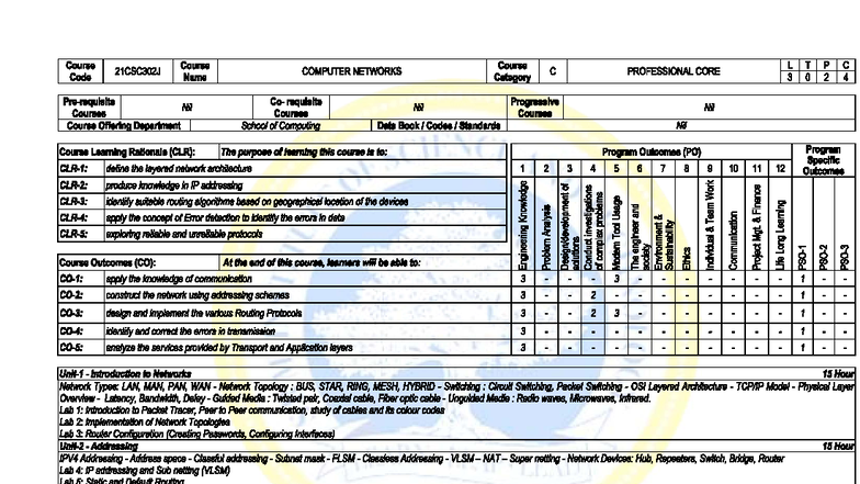 21CSC302J Computer Networks Syllabus and Course Overview - Studocu
