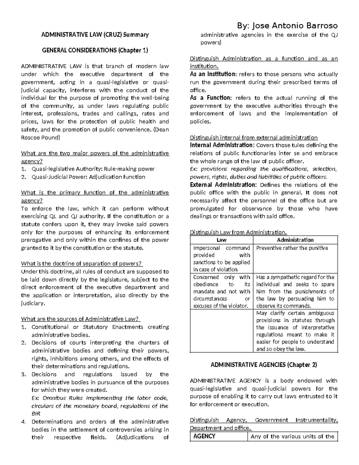 446902809 Admin Law Cruz Comprehensive Summary Overview - Studocu
