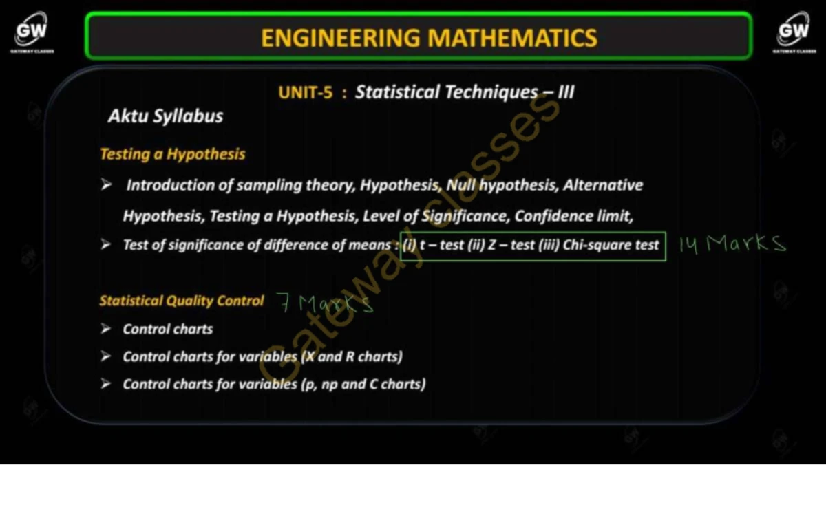 GW ENGINEERING MATHEMATICS GATEWAY CLASS: Statistical Techniques ...