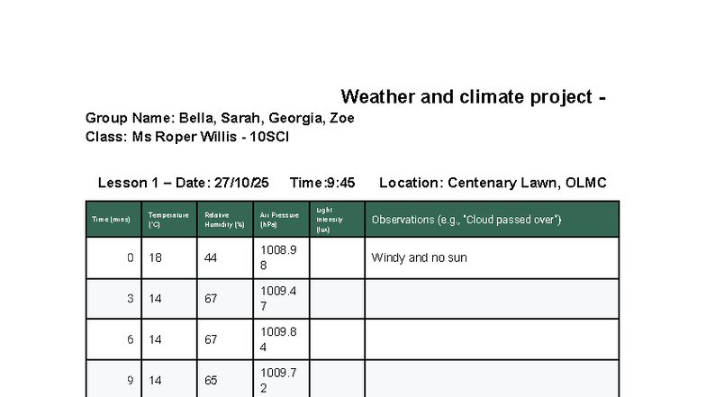 Copy of Weather and climate project Data - Weather and climate project ...