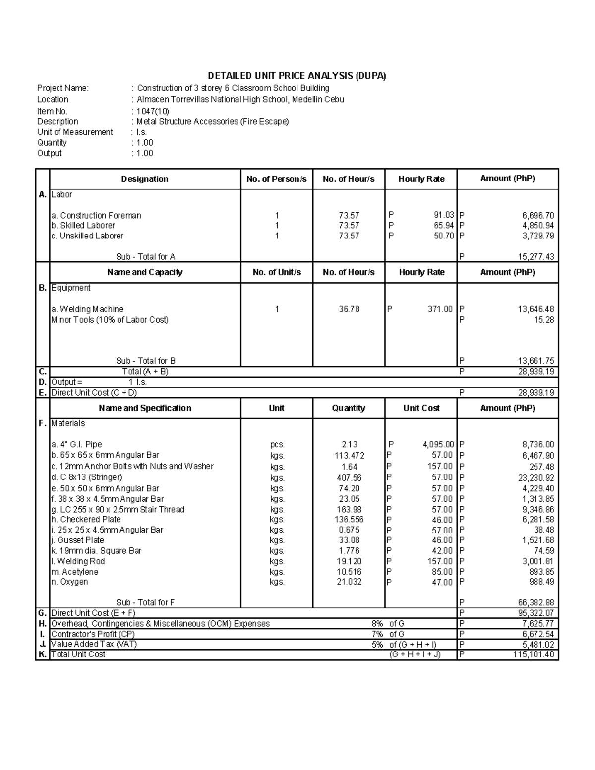 DETAILED UNIT PRICE ANALYSIS (DUPA) for Fire Escape Construction - Studocu
