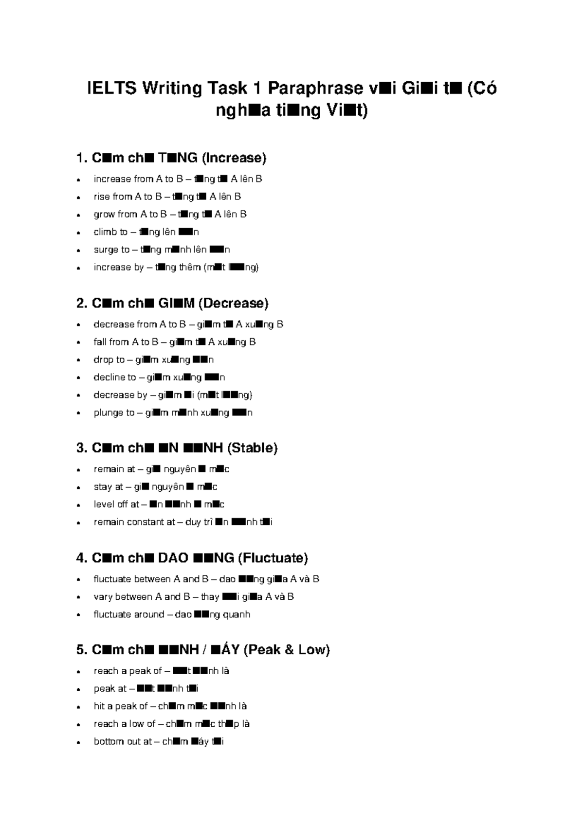 IELTS Writing Task 1 Paraphrase Techniques and Examples - Studocu
