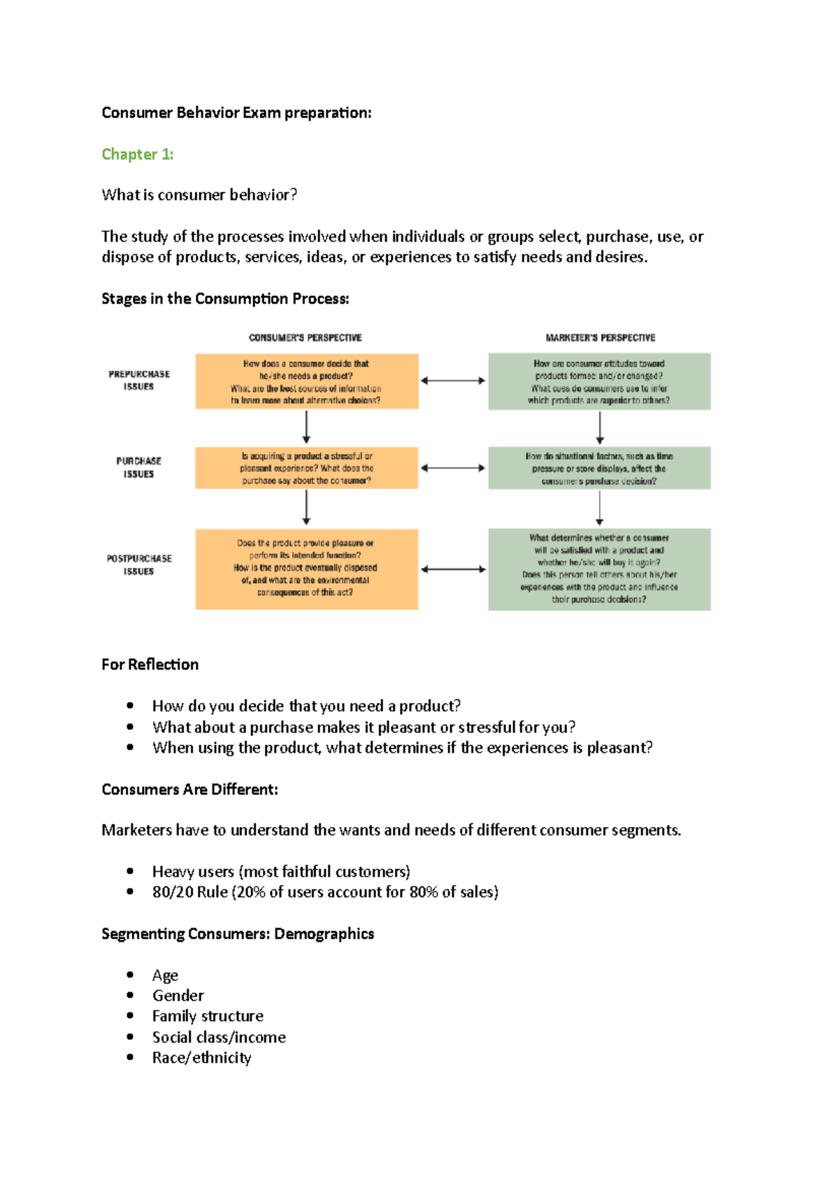 Consumer Behavior Exam Prep: Key Concepts & Insights - Studeersnel