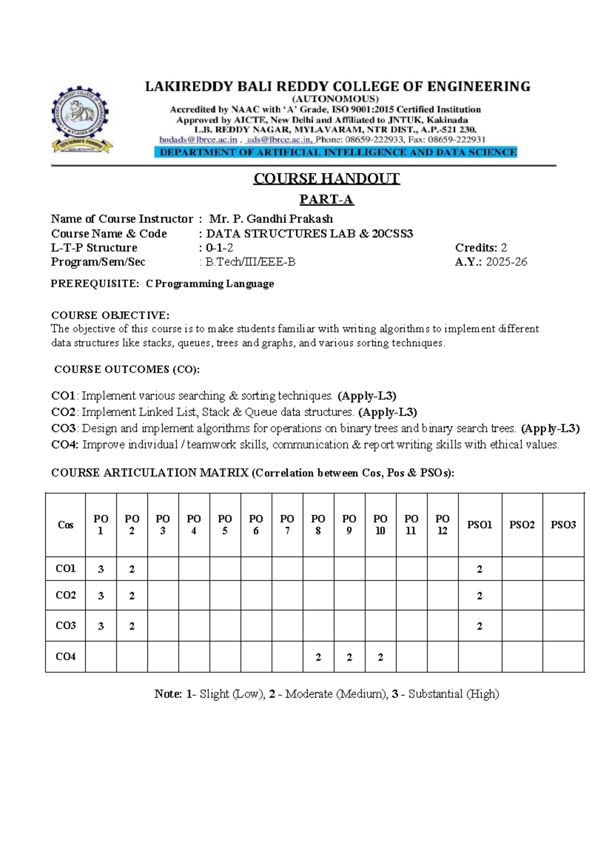 DATA STRUCTURES LAB 20CSS3 Course Handout by Mr. P. Gandhi Prakash ...