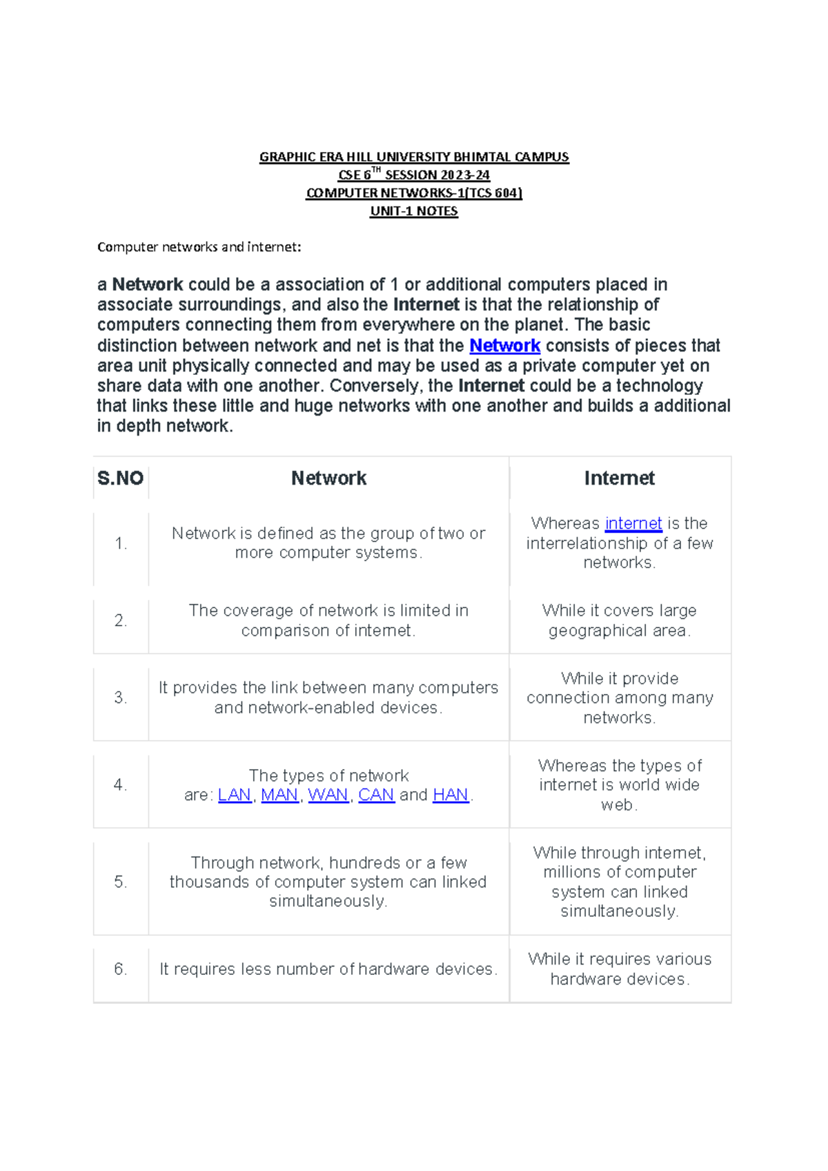 CSE 604 - Computer Networks Unit 1 Study Notes - Studocu