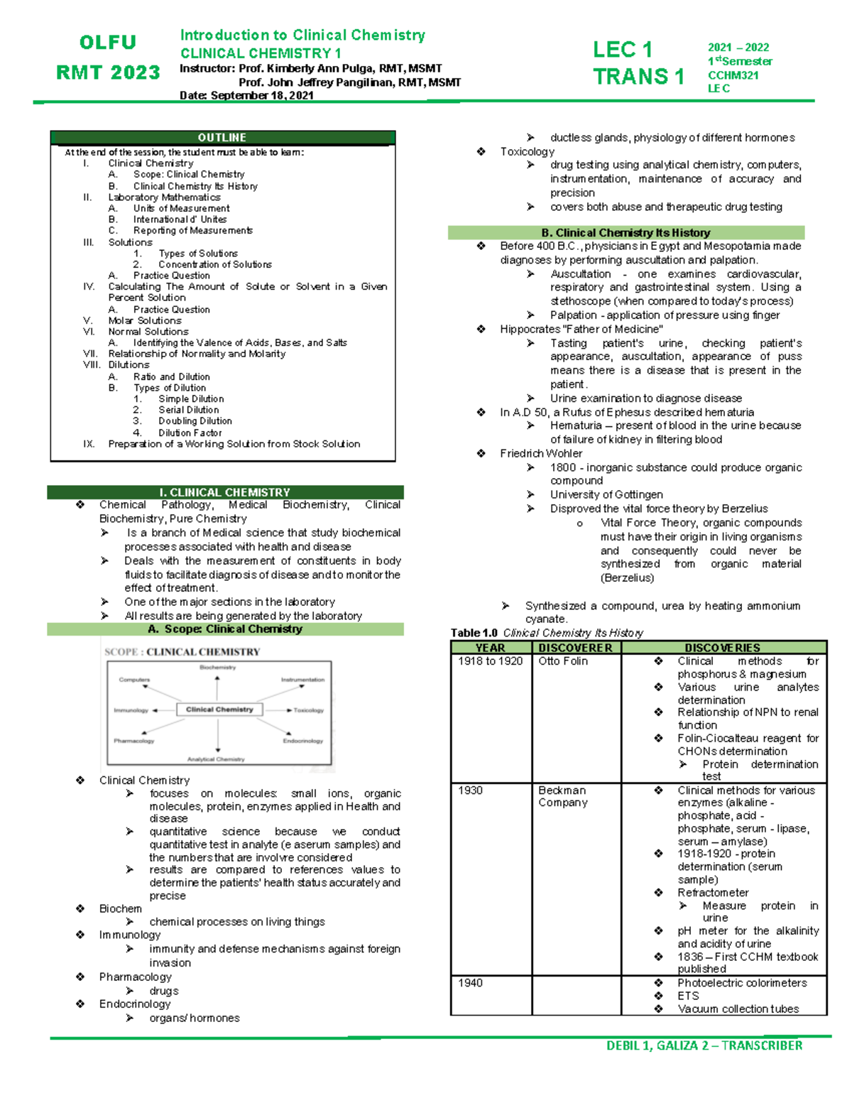 CC1 - Clinical Chemistry 1: Prelims and Finals Compilation Notes - Studocu