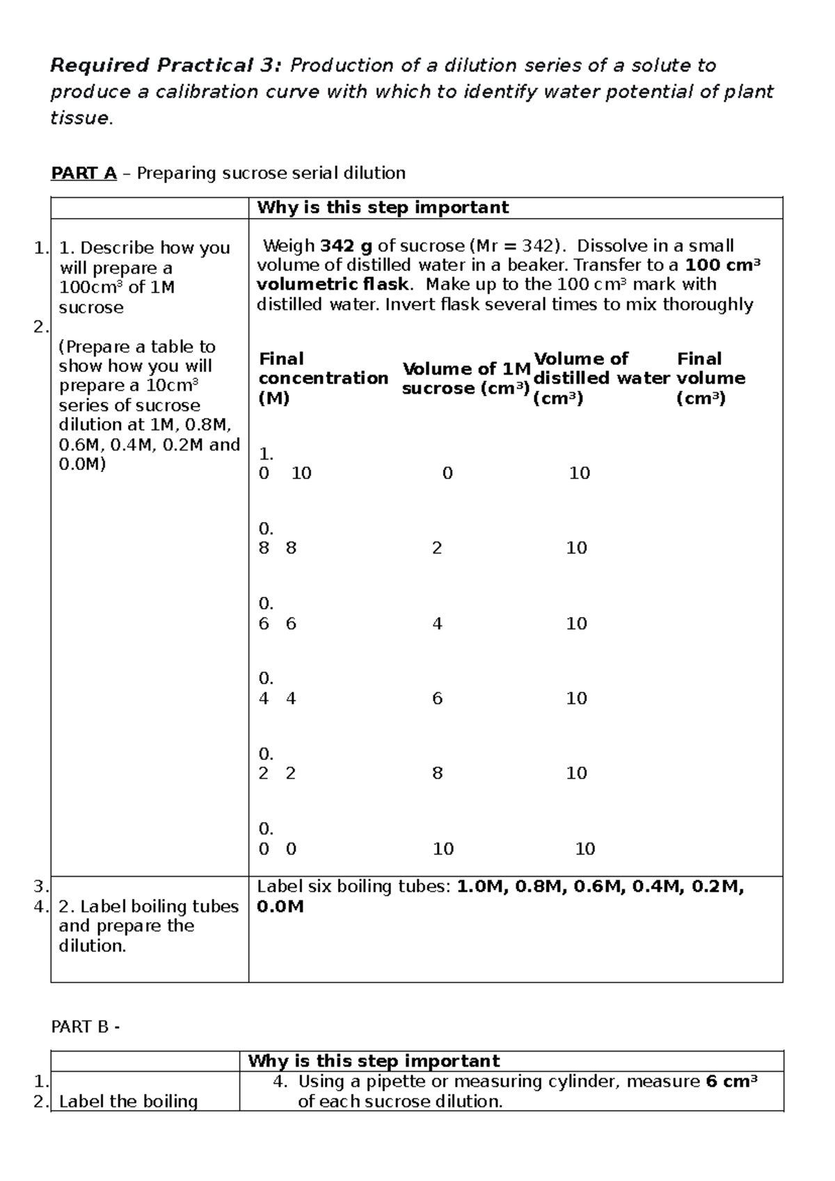 RP 3: Sucrose Dilution Series for Water Potential Calibration Curve ...