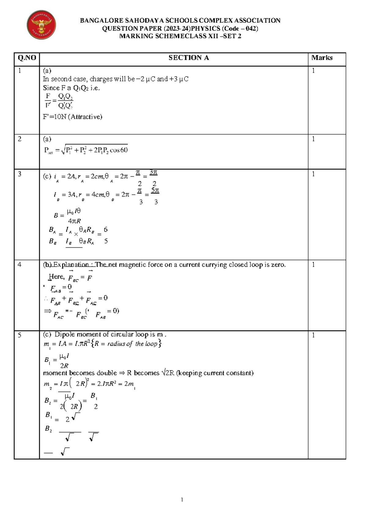 BANGALORE SAHODAYA SCHOOLS COMPLEX PHYSICS SET B (Code 042) ANSWER KEY ...