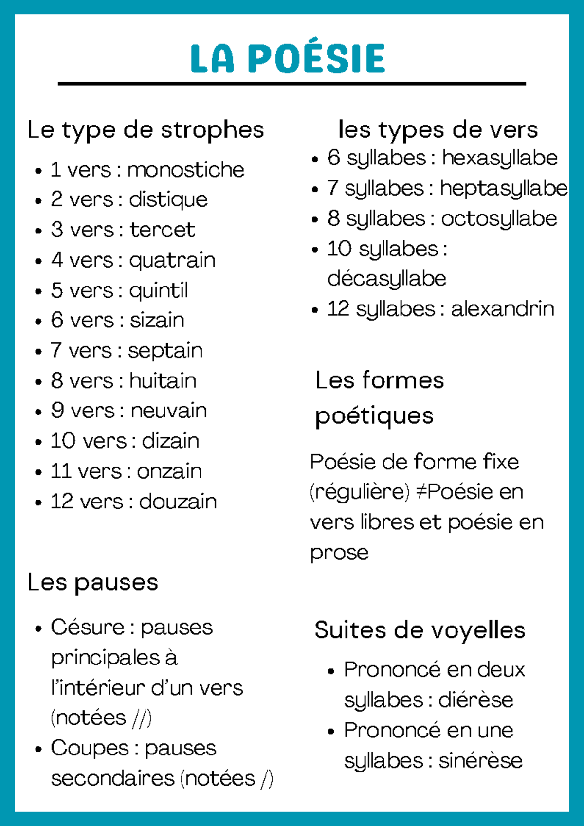 LA POÉSIE : Types de Strophes et Vers - Fiche de Révision - Studocu