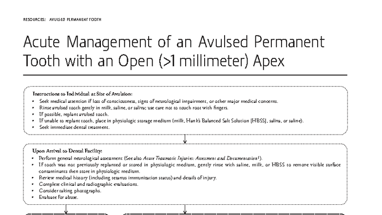 AVULSED PERMANENT TOOTH MANAGEMENT: Acute Care Guidelines - Studocu