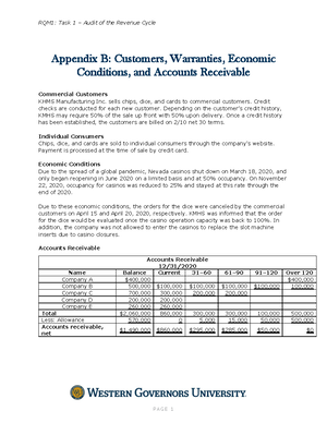 D251 Practice questions 300 - 1. Material Misstatement and Importance ...