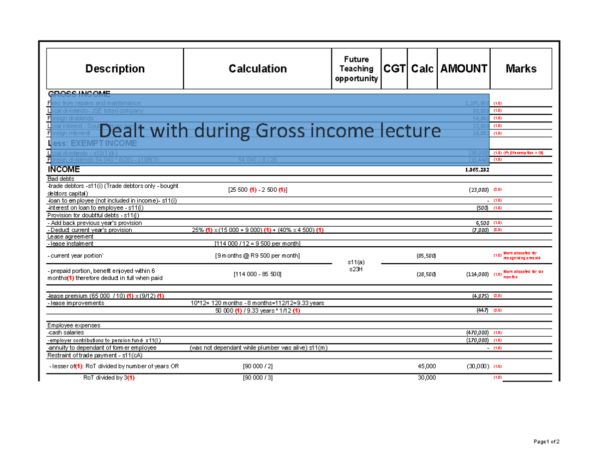 Lecture 3: Deductions Calculation - CGT and Income Analysis - Studocu