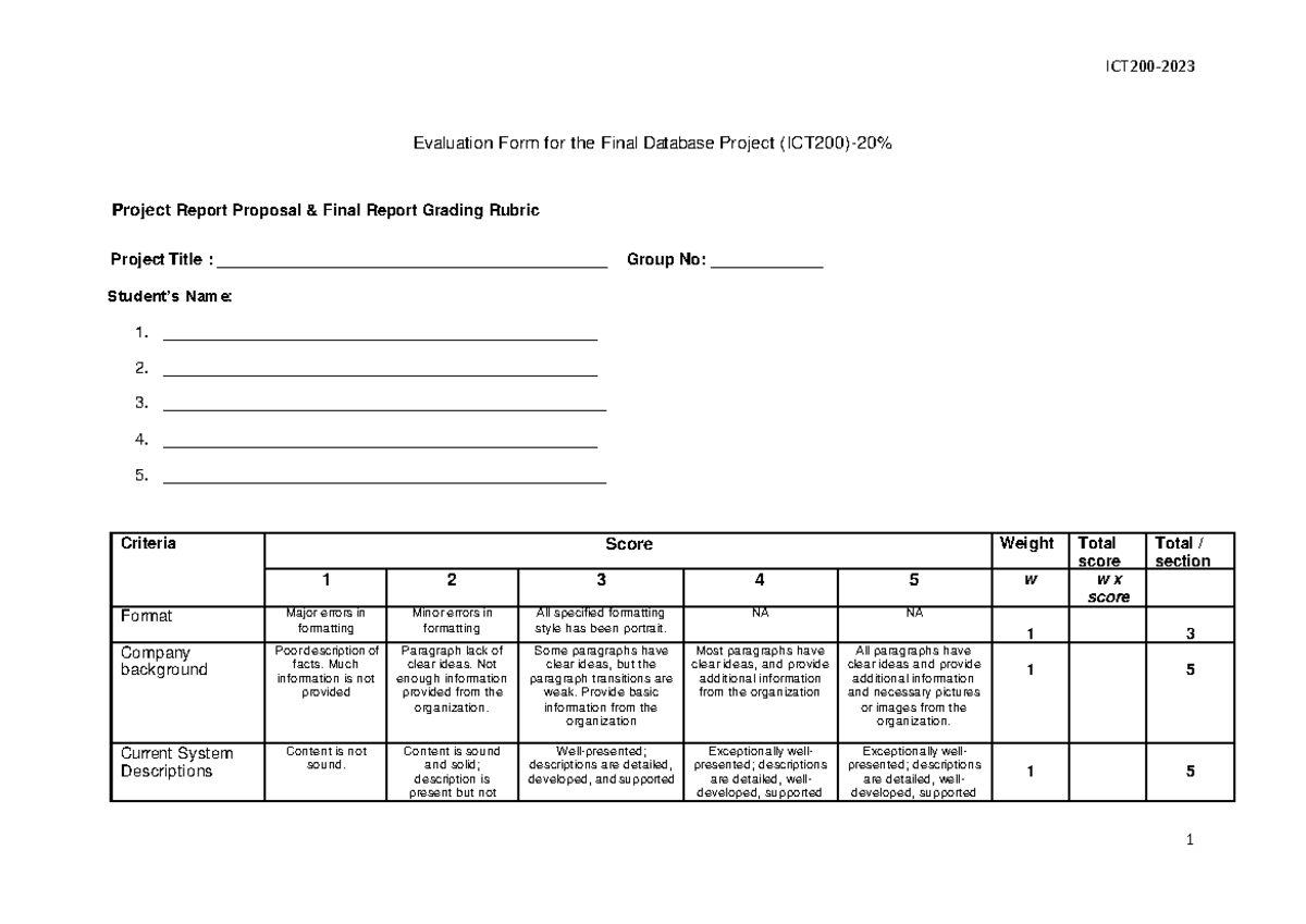 Rubric Project ICT200 (report +presentation) ver2 - Evaluation Form for ...