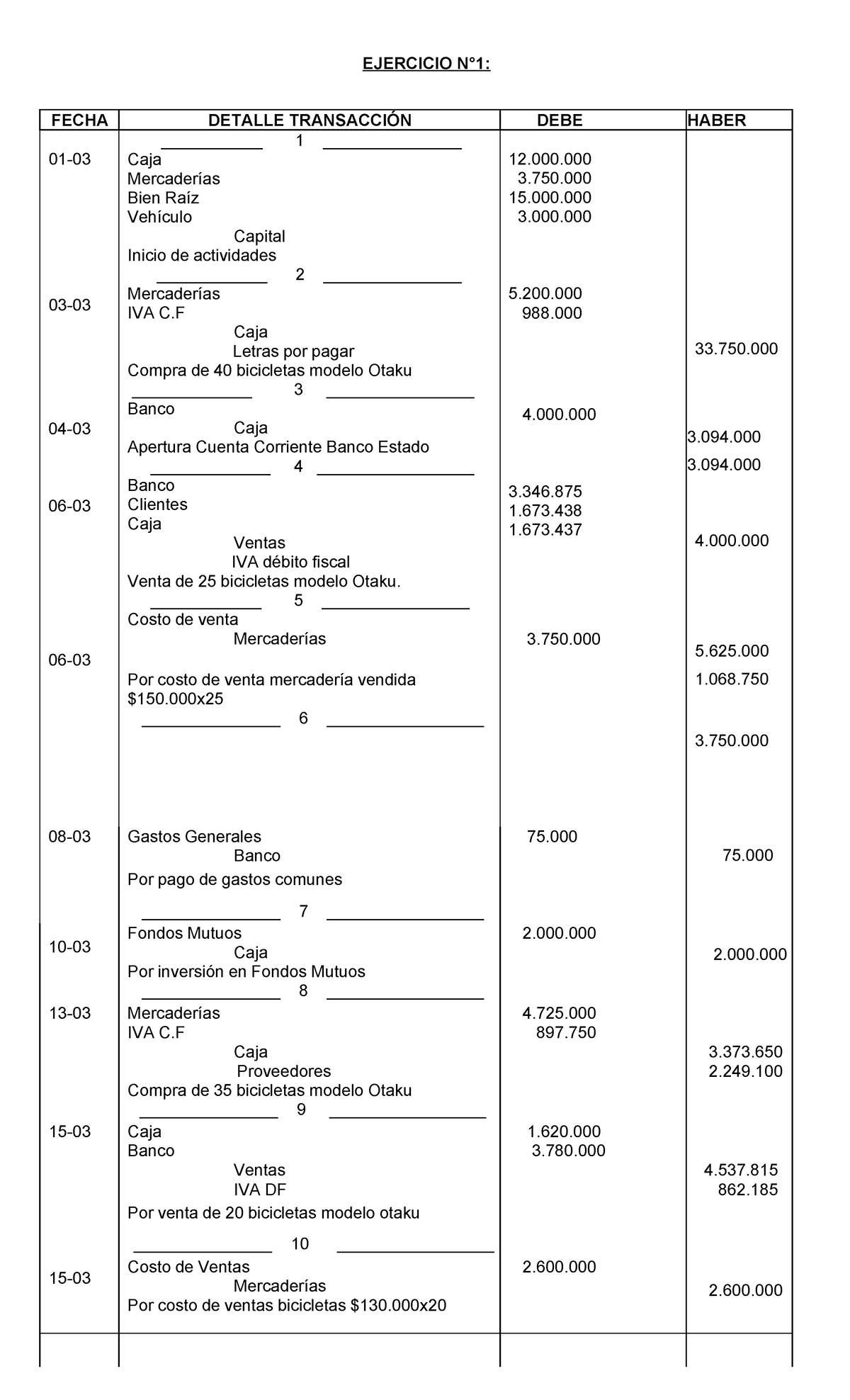 Taller de Contabilidad: Análisis de Ejercicios y Estado de Resultados ...