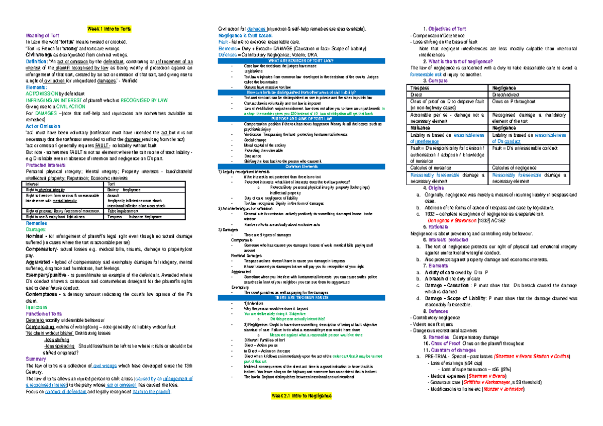 TORT 101: Week 1 Lecture Notes on Introduction to Torts and Negligence ...