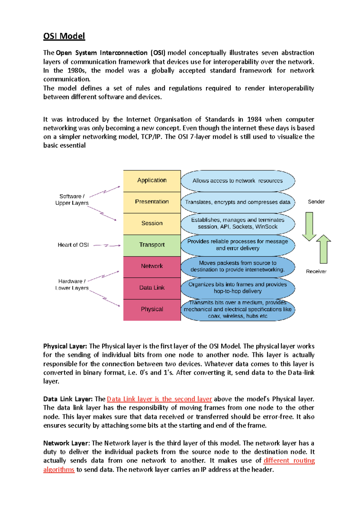 Unit 1 - Introduction (2) Final - OSI Model The Open System ...