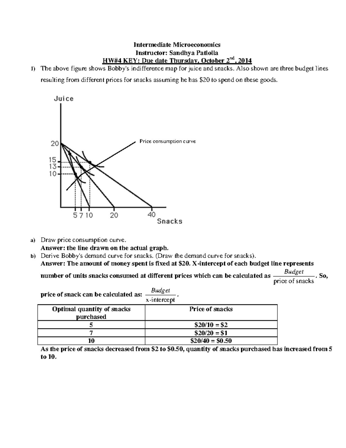ECON 301 Fall 2014 Intermediate Microeconomics HW4 Key Analysis - Studocu