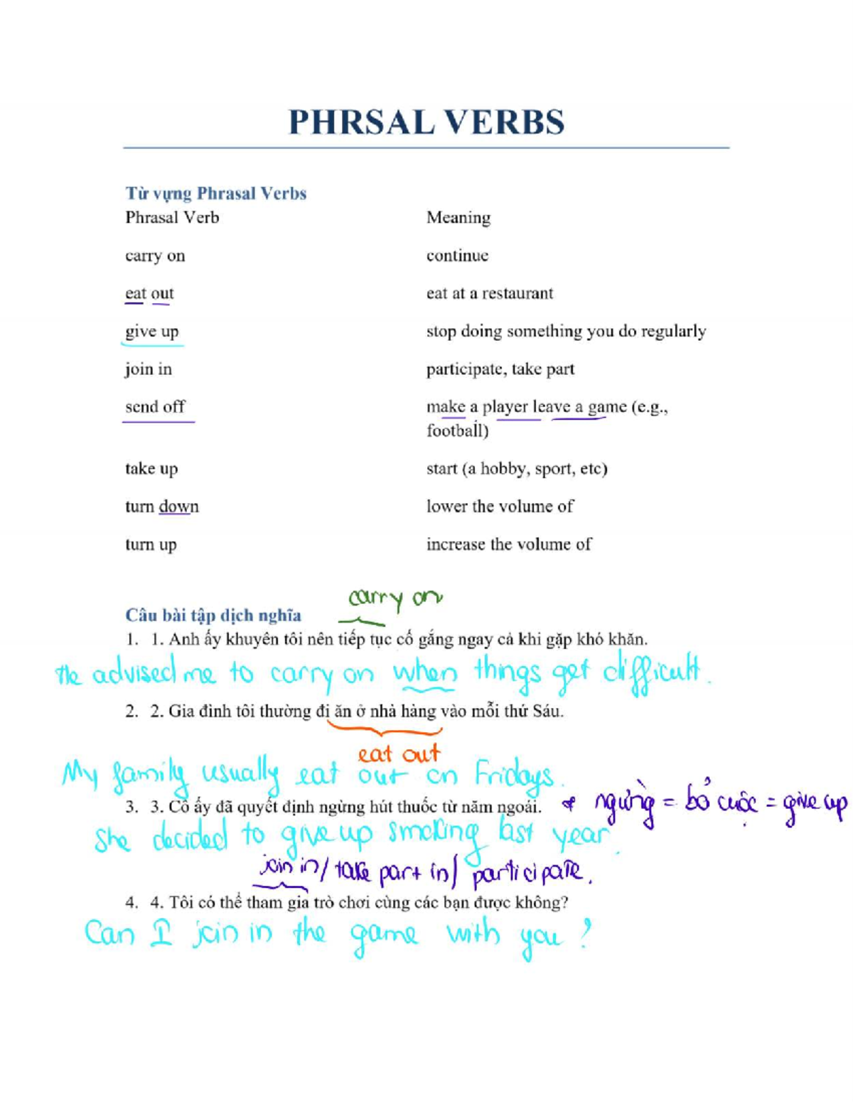 Phrasal Verbs Study Guide - PHRSAL VERBS 1 - nONNNN - Studocu