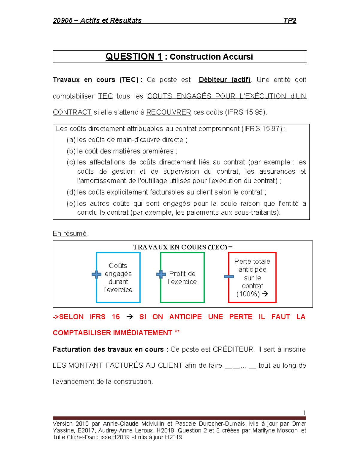 20905 Actifs et Résultats TP2 : Analyse des Coûts et Produits ...