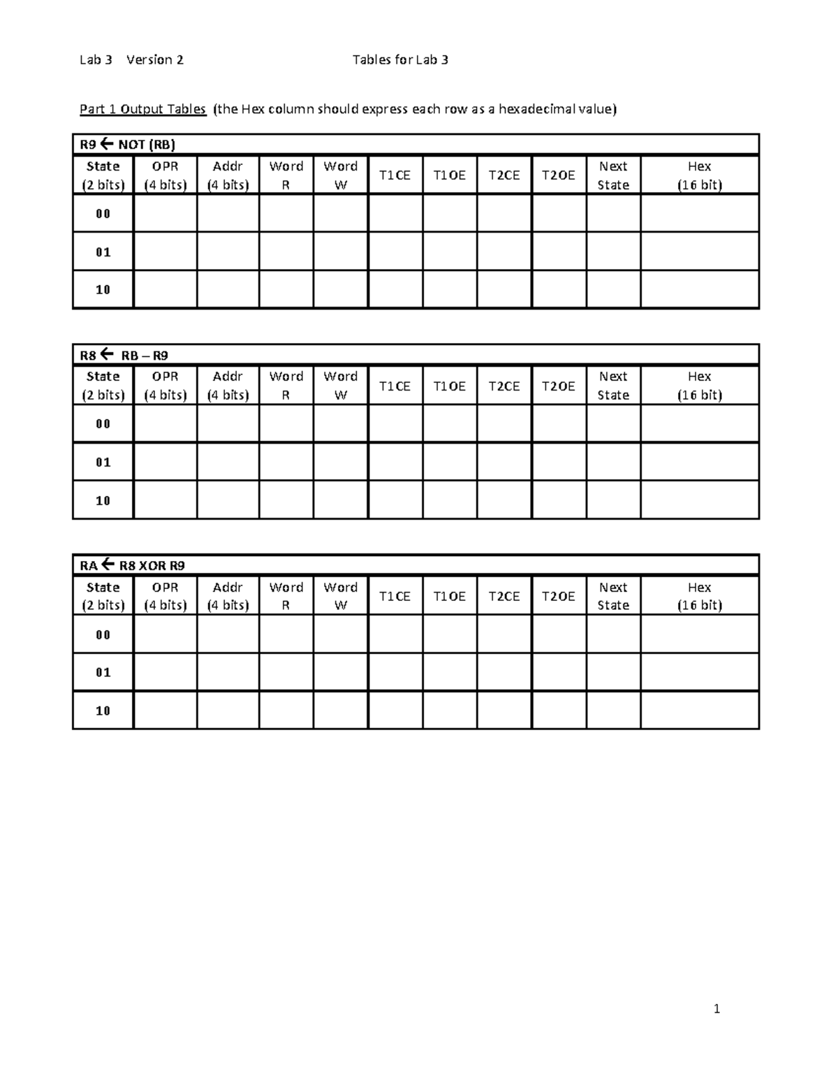 Lab 3 F16: Output Tables for RAM & ROM Problems - Studocu