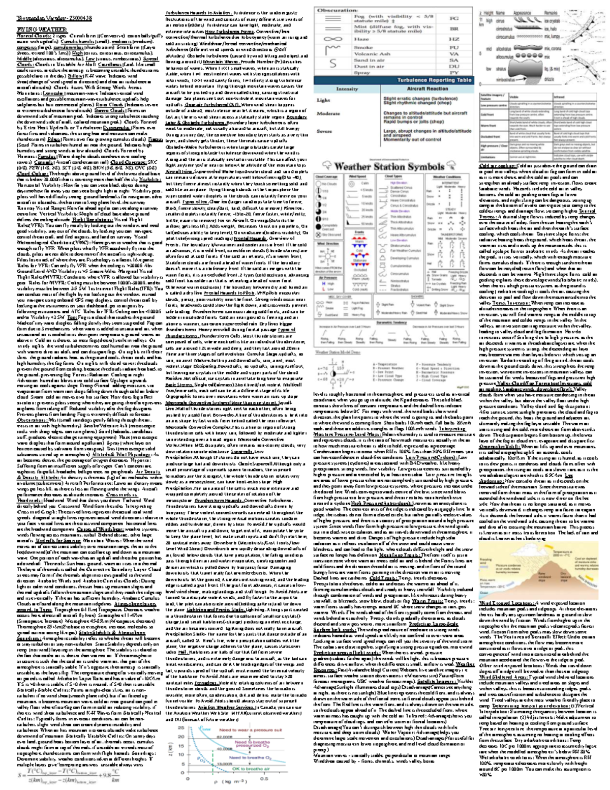 ATSC 113: Aviation Turbulence Hazards and Weather Cheat Sheet - Studocu