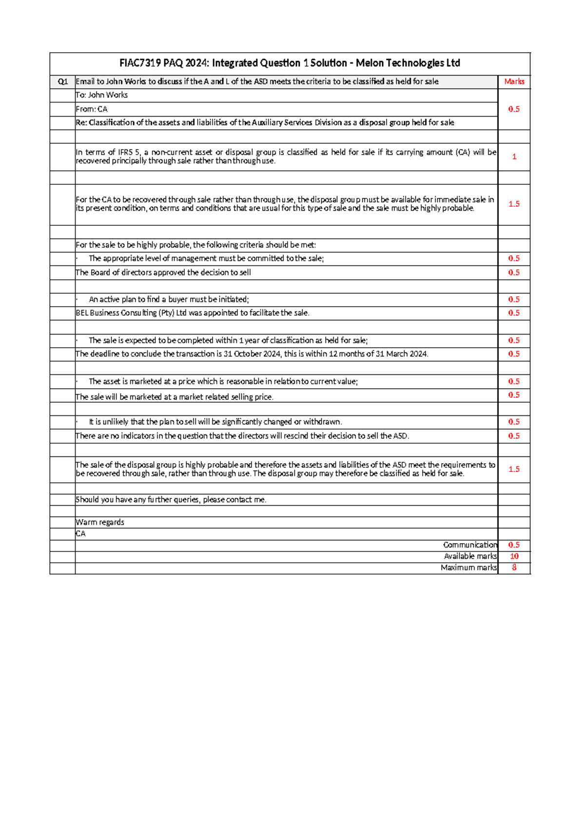 FIAC7319 PAQ 2024: Solution for Melon Technologies Ltd Q1 ...