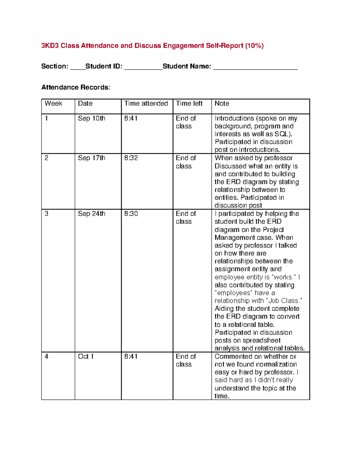 3KD3 Class Attendance & Engagement Self-Report (10%) - Studocu