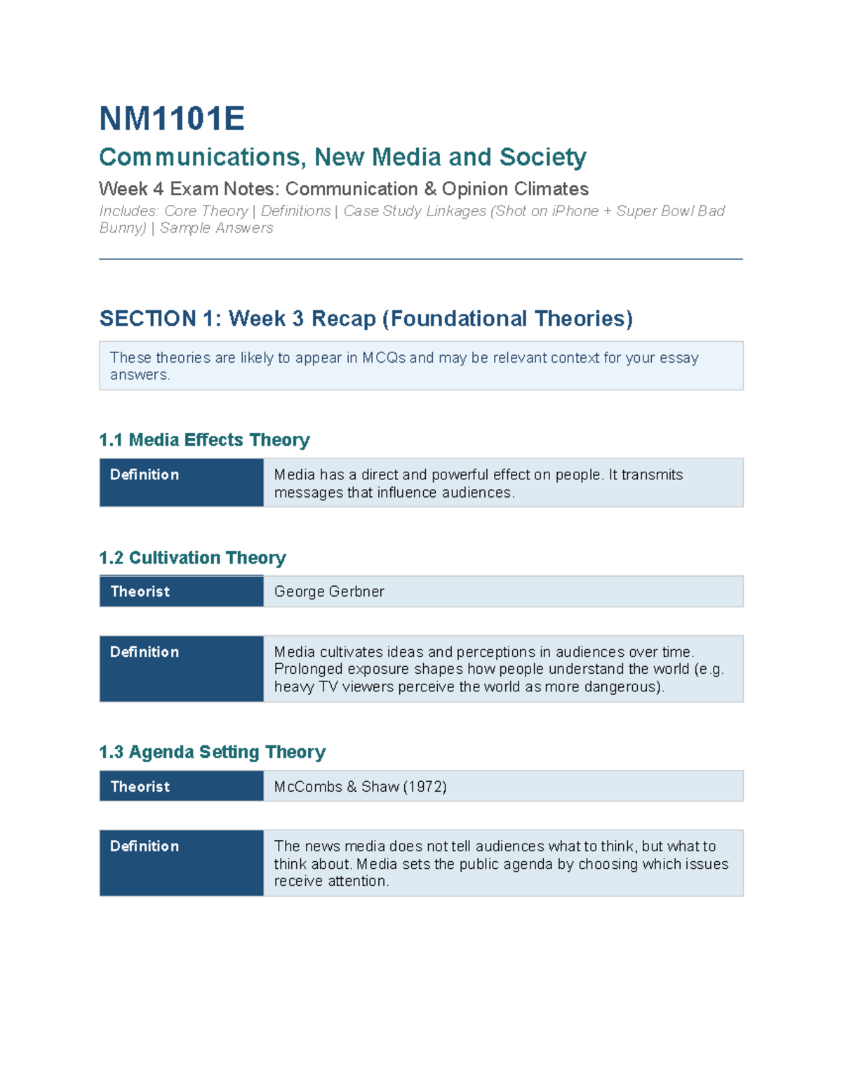 NM1101E Week 4 Exam Notes: Communication Climates & Theories - Studocu
