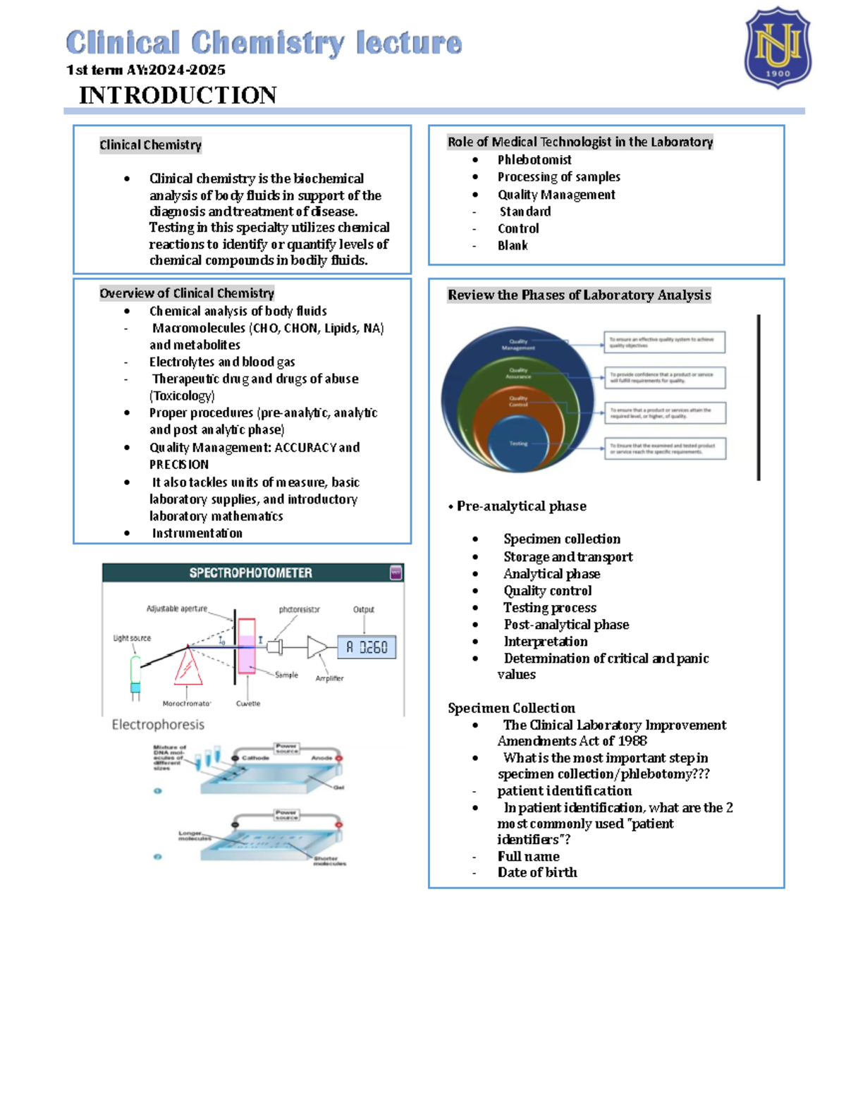 CC1 LEC W1 Intro - Clinical Chemistry lecture 1st term AY:2024- 2025 ...