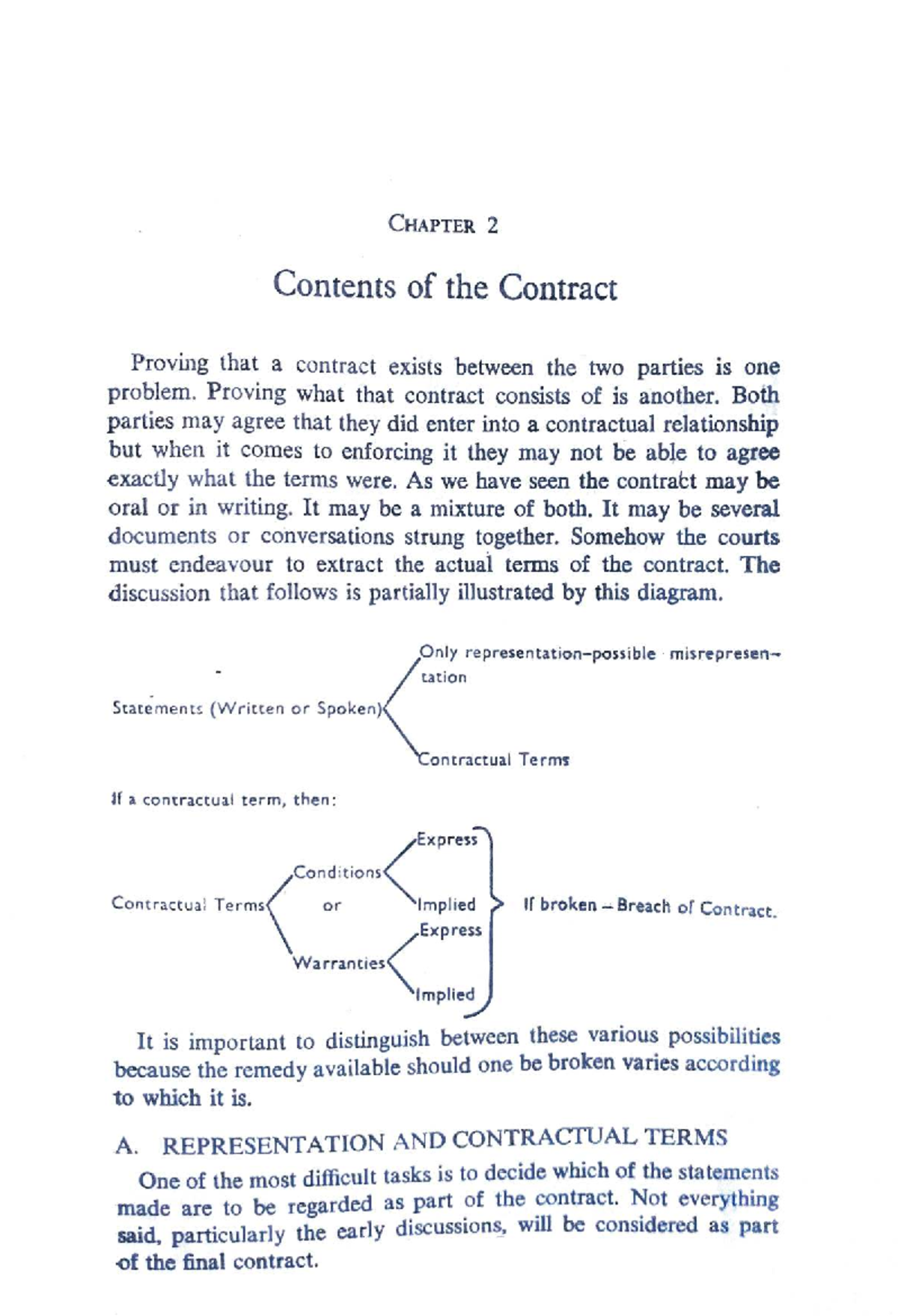CHAPTER 2: Contents of the Contract - Law of Contract in East Africa ...