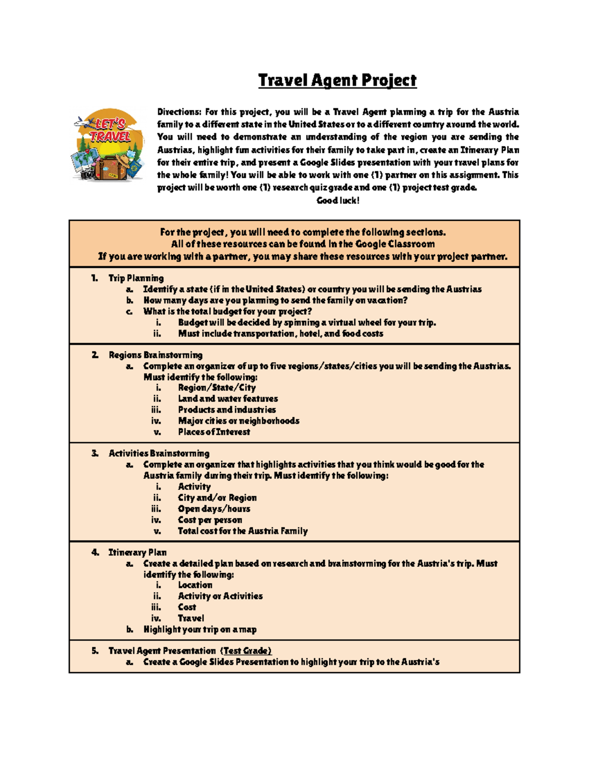 Travel Agent Project Guidelines - Planning a Dream Trip - Studocu
