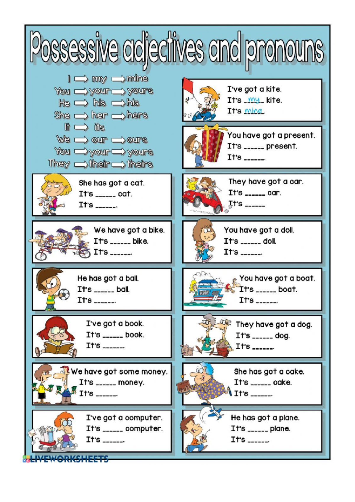 ESL 101: Possessive Adjectives & Pronouns Study Notes - Studocu