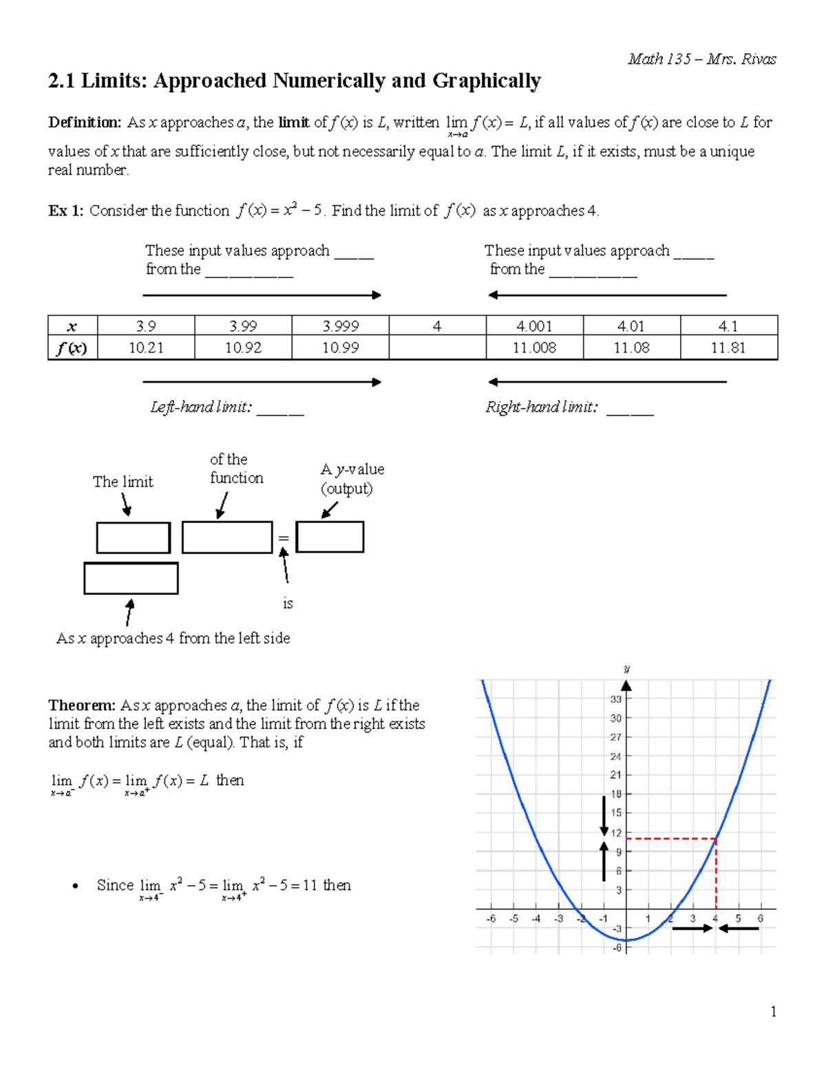 Math 135 Mrs. Rivas Chapter 2 Limits and Differentiation Techniques ...