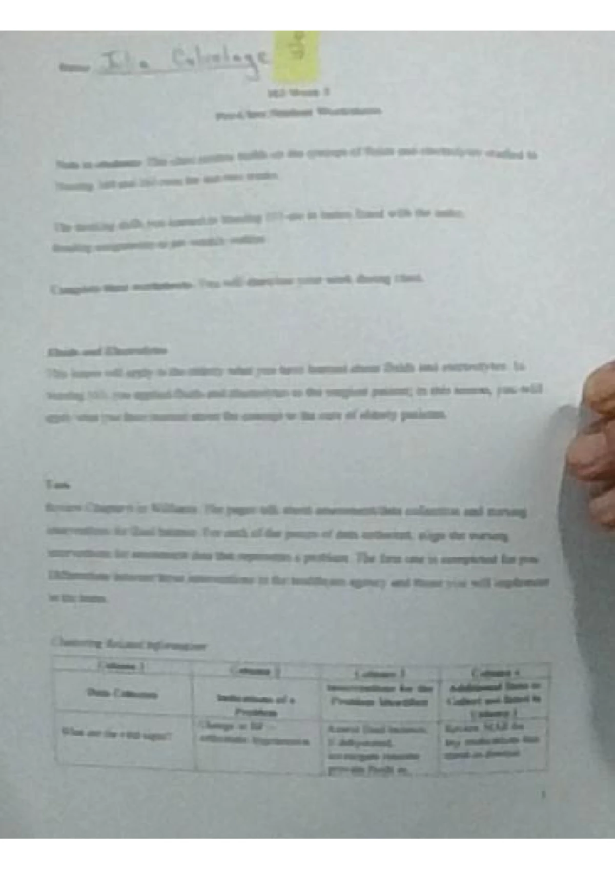 NUR 163 Week 2 PCA - Pre Class Assignment Overview - Studocu